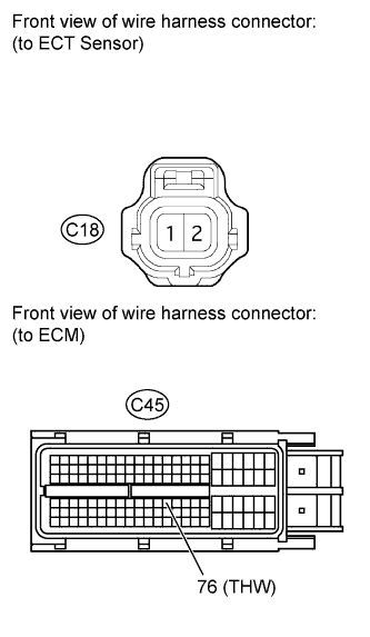 Diagnostic trouble code P0115 P0117 P0118 3UR-FE Land Cruiser Disconnect the C18 ECT sensor connector.