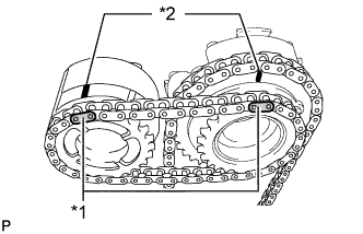 Land Cruiser. 3UR-FE Camshaft - Installation. Align the No. 2 chain yellow mark plates with the timing marks of the camshaft timing gear assembly and camshaft timing exhaust gear assembly, and attach the No. 2 chain to the gears as shown in the illustration.