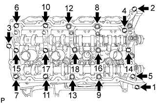 3UR-FE Engine unit - DIsassembly. Uniformly loosen and remove the 18 bearing cap bolts in the sequence shown in the illustration.