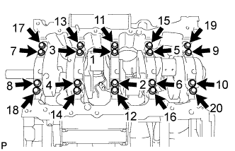 3UR-FE Cylinder block - Reassembly. Uniformly tighten the 20 crankshaft bearing cap bolts in the sequence shown in the illustration.