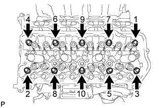 Land Cruiser. 3UR-FE Engine mechanical. Cylinder head gasket - Removal. Using a 10 mm bi-hexagon wrench, uniformly loosen the 10 cylinder head bolts in the sequence shown in the illustration. Remove the 10 cylinder head bolts and plate washers.