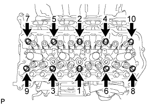 Land Cruiser. 3UR-FE Engine mechanical. Cylinder head gasket - Installation. Apply a light coat of engine oil to the threads and under the heads of the cylinder head bolts.