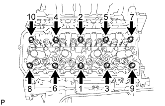3UR-FE Engine unit - Reassembly. Using a 10 mm bi-hexagon wrench, install and uniformly tighten the 10 cylinder head bolts with the plate washers in several steps in the sequence shown in the illustration.
