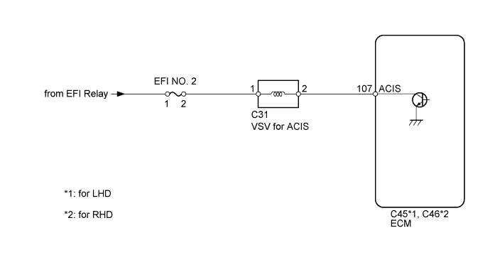 Wiring diagram DTC P0660 Land Cruiser 1GR-FE