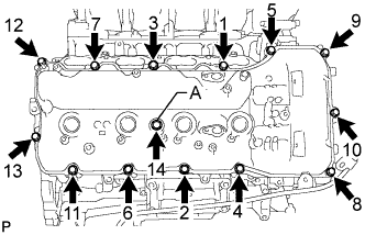 3UR-FE Engine unit - Reassembly. Install the cylinder head cover and a new seal washer with the 14 bolts in the order shown in the illustration.