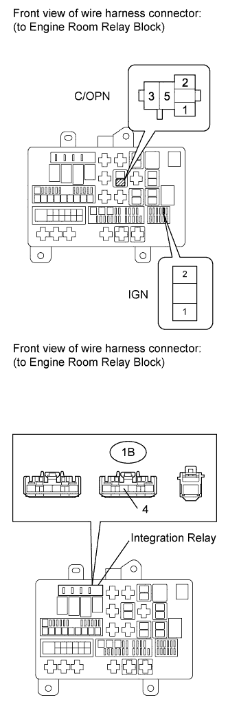 Remove the circuit opening relay (C/OPN) from the engine room relay block. SFI system - Fuel Pump Control Circuit. Land Cruiser 1GR-FE