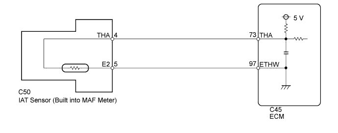 Diagnostic trouble code P0110 P0112 P0113 3UR-FE Land Cruiser Wiring diagram