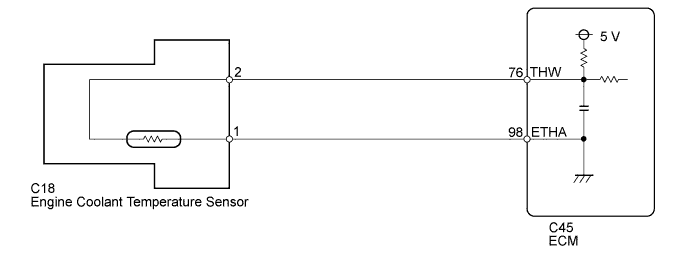 Diagnostic trouble code P0115 P0117 P0118 3UR-FE Land Cruiser Wiring diagram