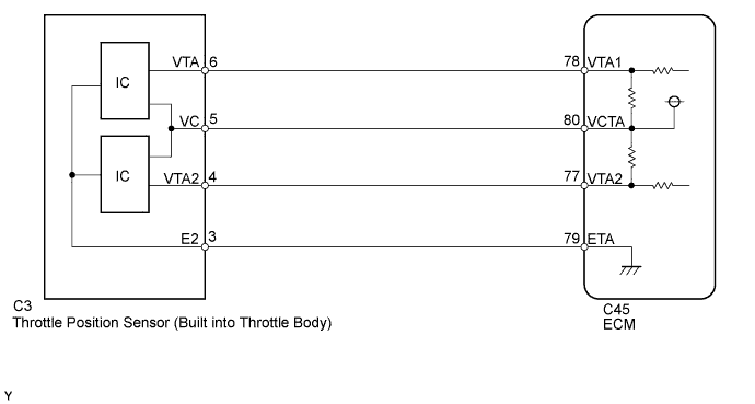 Diagnostic trouble code P0120 P0122 P0123 P0220 P0222 P0223 P2135 3UR-FE Wiring diagram