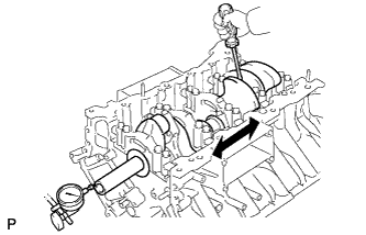3UR-FE Cylinder block - Disassembly. Using a dial indicator, measure the thrust clearance while prying the crankshaft back and forth with a screwdriver.