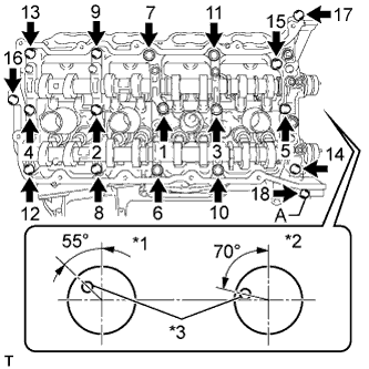 3UR-FE Engine unit - Reassembly. Install the camshaft housing, and install the 18 bolts in the order shown in the illustration.