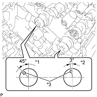 Land Cruiser. 3UR-FE Camshaft - Removal. Make sure that the knock pin of the camshaft is positioned as shown in the illustration.