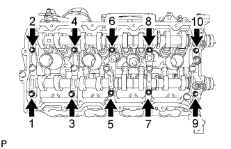 3UR-FE Engine unit - DIsassembly. Uniformly loosen and remove the 10 bearing cap bolts in the sequence shown in the illustration.