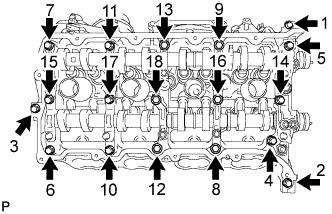 3UR-FE Engine unit - DIsassembly. Uniformly loosen and remove the 18 bearing cap bolts in the sequence shown in the illustration.