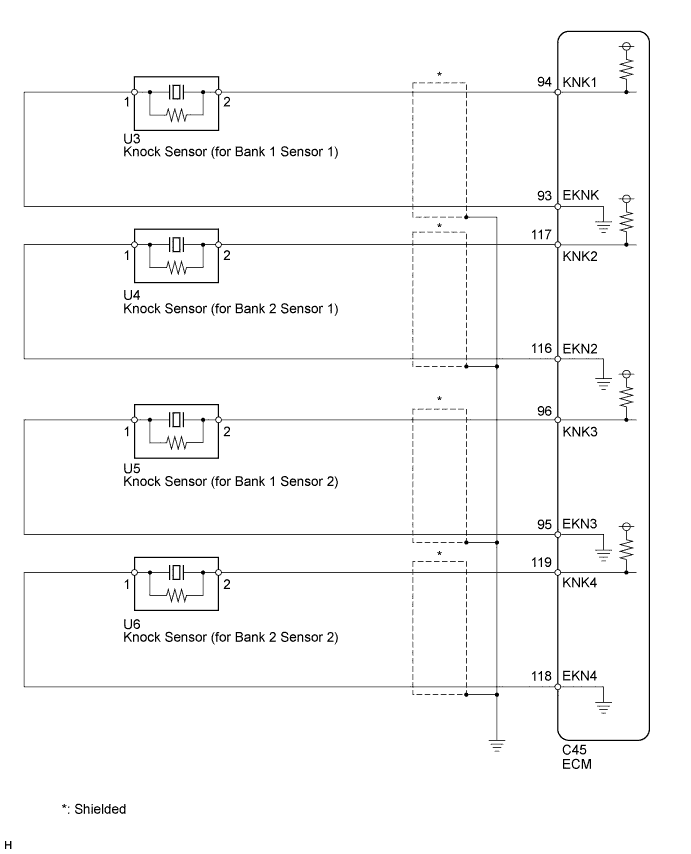 Diagnostic trouble code P0327 P0328 P032C P032D P0332 P0333 P033C P033D 3UR-FE Land Cruiser Wiring diagram