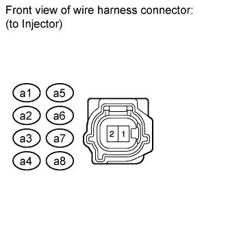 Diagnostic trouble code P0300 P0301 P0302 P0303 P0304 P0305 P0306 P0307 P0308 3UR-FE Land Cruiser Disconnect the fuel injector connector.