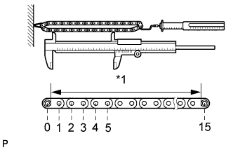 3UR-FE Engine unit - Inspection. Using a spring scale, pull the chain with a force of 147 N (15 kgf, 33.0 lbf) as shown in the illustration.