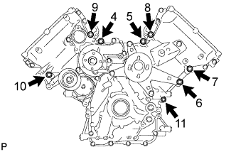 3UR-FE Engine unit - Reassembly. Tighten the 8 bolts labeled 4 to 11 in several steps in the sequence shown in the illustration.
