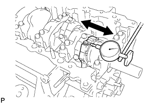 3UR-FE Cylinder block - Disassembly. Using a dial indicator, measure the thrust clearance while moving the connecting rod back and forth.