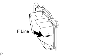 1GR-FE Клапанный зазор - Регулировка.  Медленно заливайте охлаждающую жидкость в бачок радиатора, пока она не достигнет линии F.