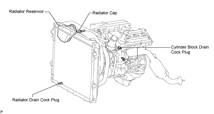 1GR-FE Клапанный зазор - Регулировка.  Вручную затяните пробку сливного крана радиатора.