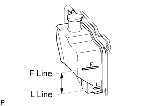 1GR-FE Клапанный зазор - Регулировка.  Убедитесь, что уровень охлаждающей жидкости находится между линиями F и L.