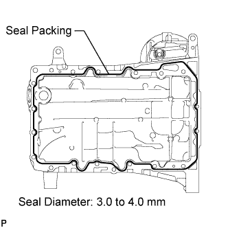 Engine unit 1GR-FE Reassembly. Apply seal packing in a continuous line as shown in the illustration.