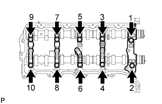 Land Cruiser. 3UR-FE Camshaft - Installation. Temporarily install the 10 bolts in the order shown in the illustration.