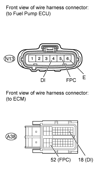 Diagnostic trouble code P0230 3UR-FE Land Cruiser Disconnect the N13 fuel pump ECU connector.