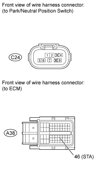Diagnostic trouble code P0617 3UR-FE Land Cruiser Disconnect the C24 PNP switch connector.