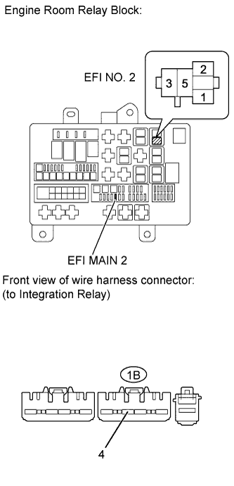 Diagnostic trouble code P0230 3UR-FE Land Cruiser Remove the EFI MAIN 2 fuse from the engine room relay block.