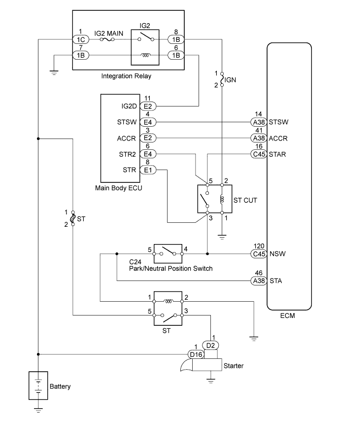Diagnostic trouble code P0617 3UR-FE Land Cruiser Wiring diagram 