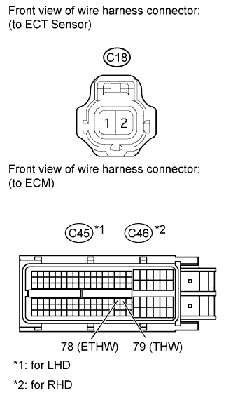 DTC P0115 Disconnect the ECM connector. Land Cruiser 1GR-FE.