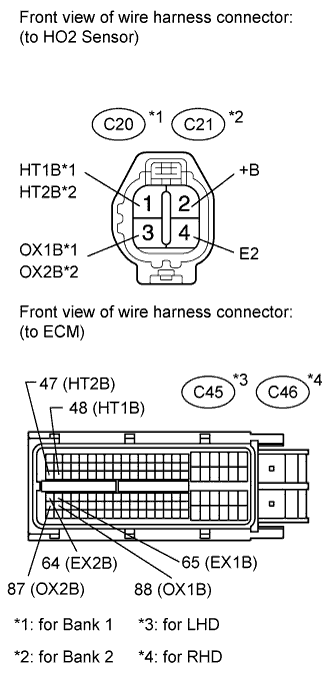 Disconnect the heated oxygen sensor connector. DTC P0136 P0137 P0138 P0156 P0157 P0158 Land Cruiser. 1GR-FE 