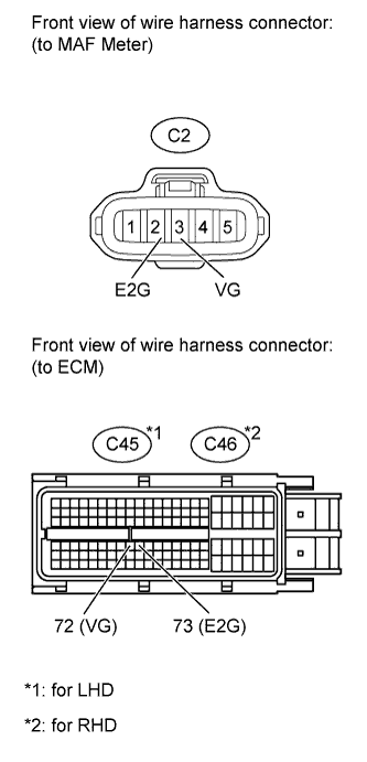 Disconnect the ECM connector. DTC P0102 P0103 1AZ-FE. Land Cruiser. 1GR-FE.