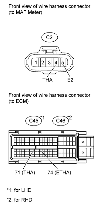 Disconnect the ECM connector. DTC P0110 P0112 P0113 Land Cruiser. 1GR-FE Engine.