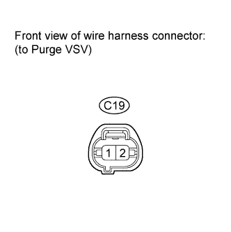 Disconnect the purge VSV connector. DTC P0443 Land Cruiser 1GR-FE