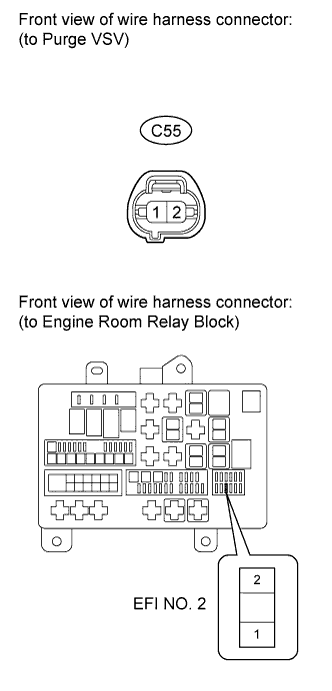 Diagnostic trouble code P0443 3UR-FE Land Cruiser Remove the EFI NO. 2 fuse from the engine room relay block.