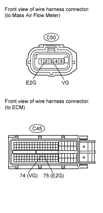 Diagnostic trouble code P0102 P0103 3UR-FE Land Cruiser Disconnect the C50 MAF meter connector.