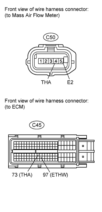 Diagnostic trouble code P0110 P0112 P0113 3UR-FE Land Cruiser Disconnect the C50 MAF meter connector.