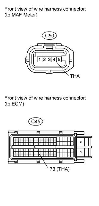 Diagnostic trouble code P0110 P0112 P0113 3UR-FE Land Cruiser Disconnect the C50 MAF meter connector.