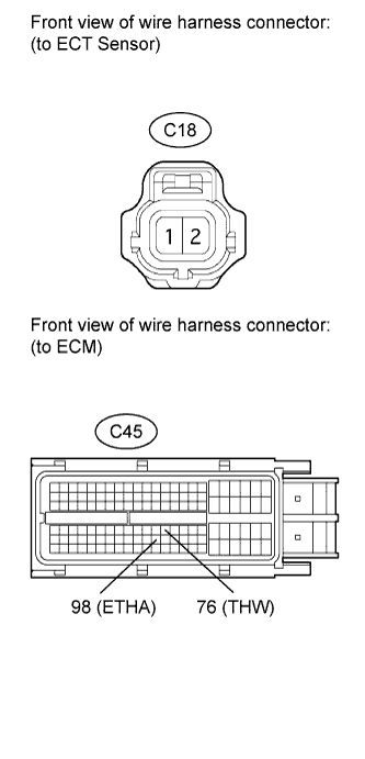 Diagnostic trouble code P0115 P0117 P0118 3UR-FE Land Cruiser Disconnect the C18 ECT sensor connector.