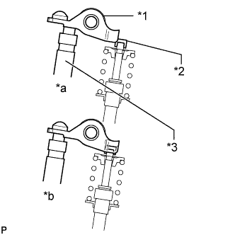 Land Cruiser. 3UR-FE Camshaft - Installation. Make sure that the valve rocker arms are installed as shown in the illustration.
