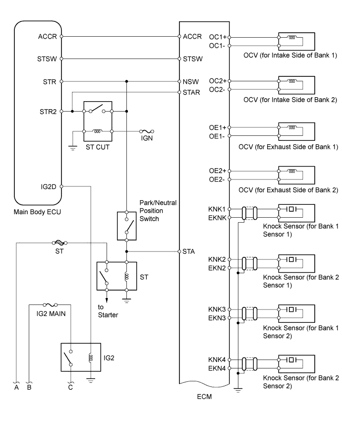 3UR-FE engine control. Land Cruiser. System diagram. 