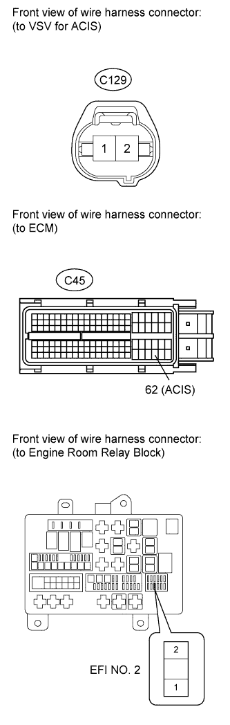 Diagnostic trouble code P0660 3UR-FE Land Cruiser Check the wire harness and connectors between the VSV for ACIS and ECM. 