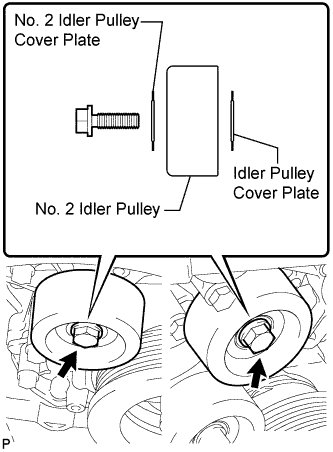 Install the idler pulley cover plate, idler pulley and No. 2 idler pulley cover plate with the bolt. Cylinder head gasket 1GR-FE Installation