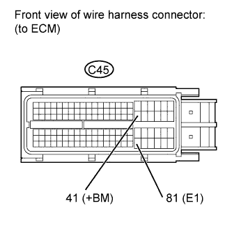 Diagnostic trouble code P2118 3UR-FE Land Cruiser Disconnect the C45 ECM connector. 