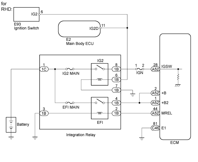 Wiring diagram for RHD SFI system - ECM Power Source Circuit