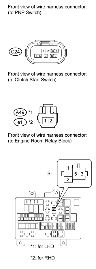 Disconnect the Park/Neutral Position (PNP) switch (for automatic transmission). SFI system - Cranking Holding Function Circuit  Land Cruiser 1GR-FE