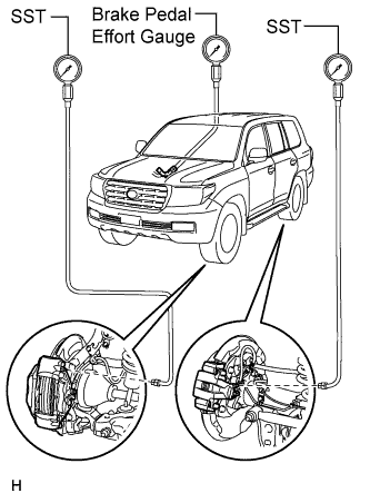 Servofreno hidraulico (para volante a la izquierda) Inspeccion en el vehiculo Land Cruiser.  Inspeccione el voltaje de la bateria.